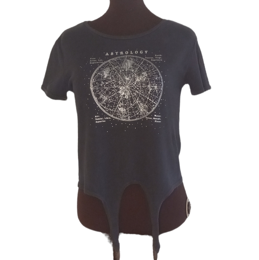 Fith Sun wpmen's Astrological Globe Chart, Size Medium.